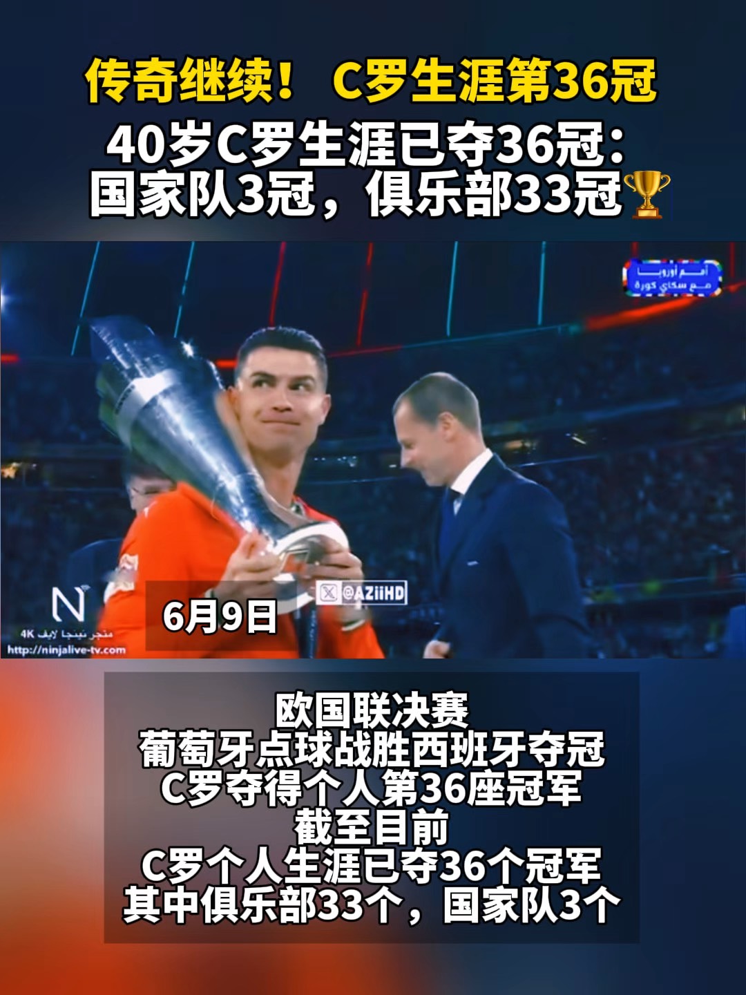 C罗刷新世界纪录，梅西教练激动落泪！